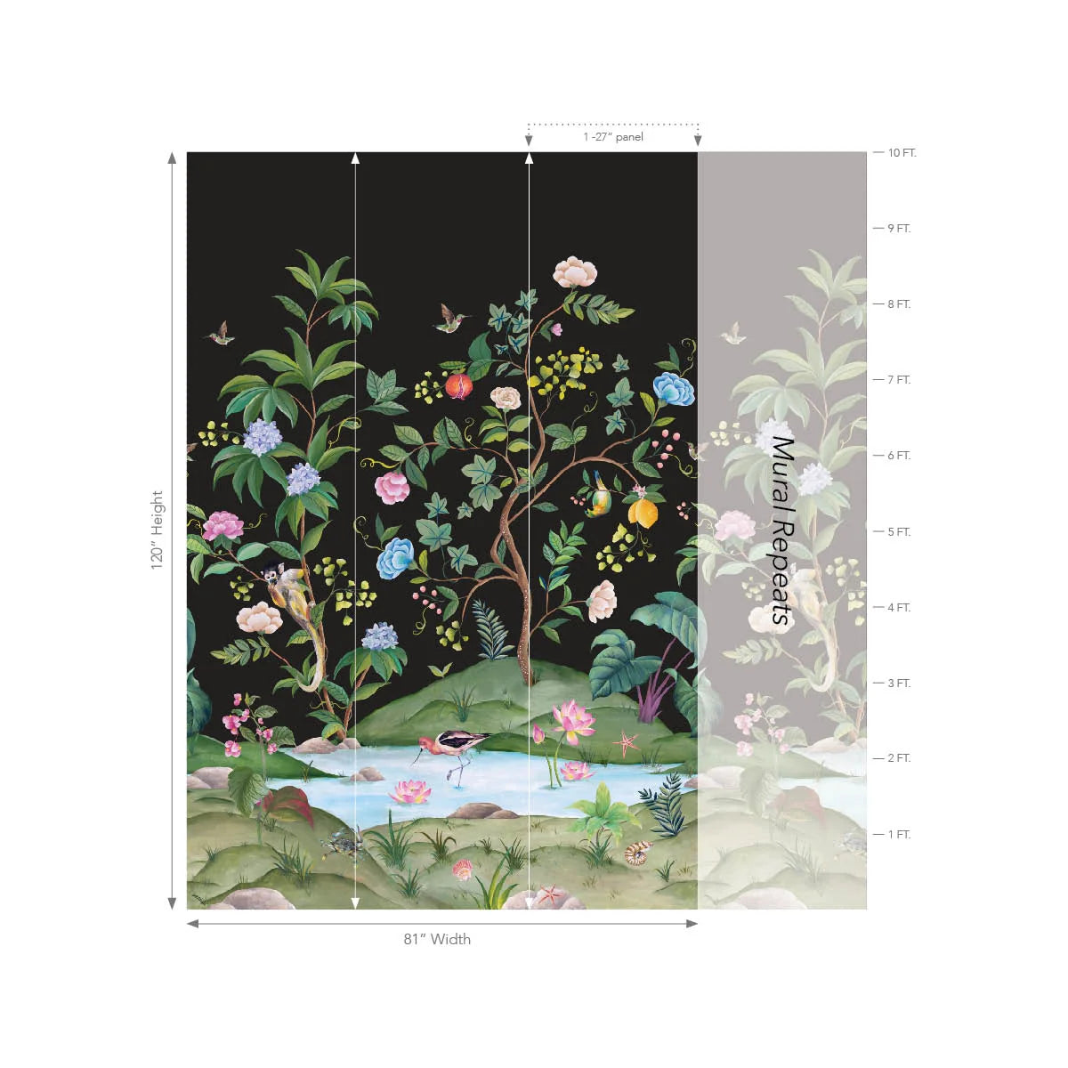 Myanmar Lagoon Mural By Daisy Benette