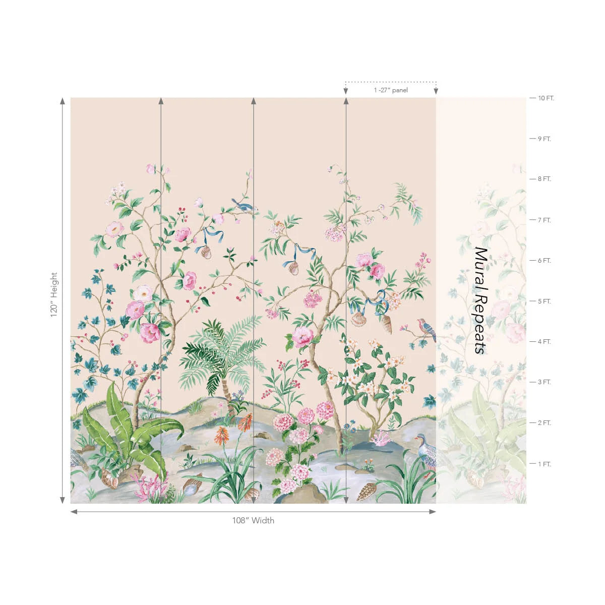 Botanica Mural by Daisy Bennett