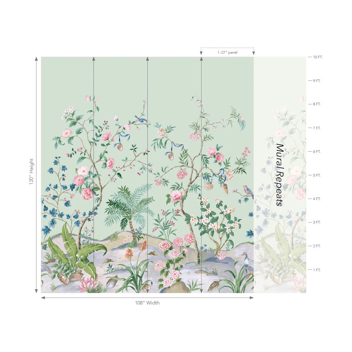 Botanica Mural by Daisy Bennett
