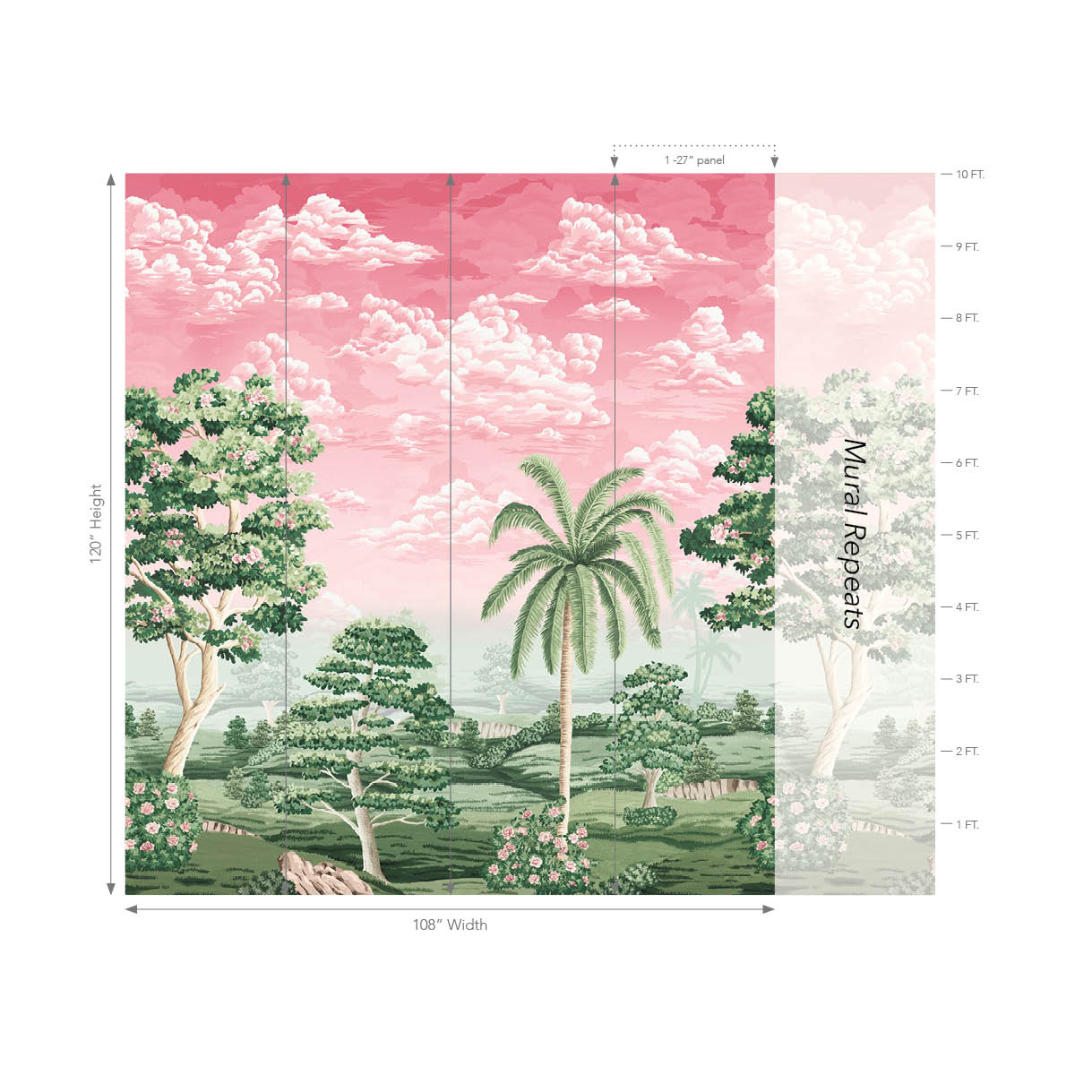 Floral Tuscany Mural by Daisy Bennett