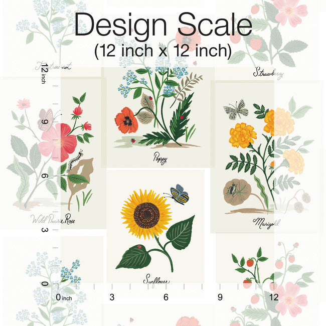 Botanical Prints Wallpaper by Rifle Paper Co.