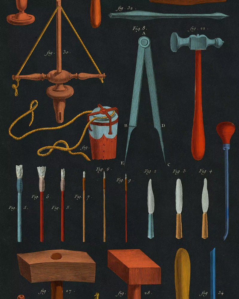Old Tools Wallpaper by Mind the Gap