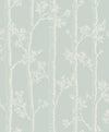 Bleu doux