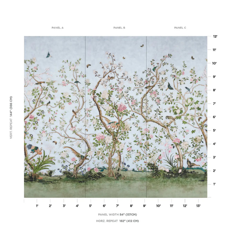 Les Oiseaux Panel Set by Schumacher
