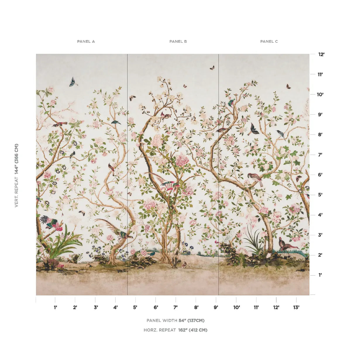 Les Oiseaux Panel Set by Schumacher