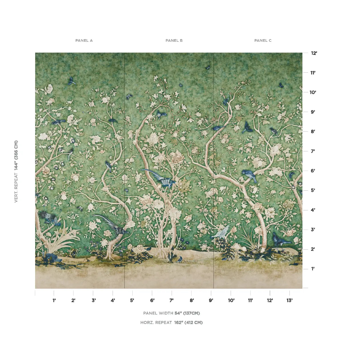 Les Oiseaux Panel Set by Schumacher