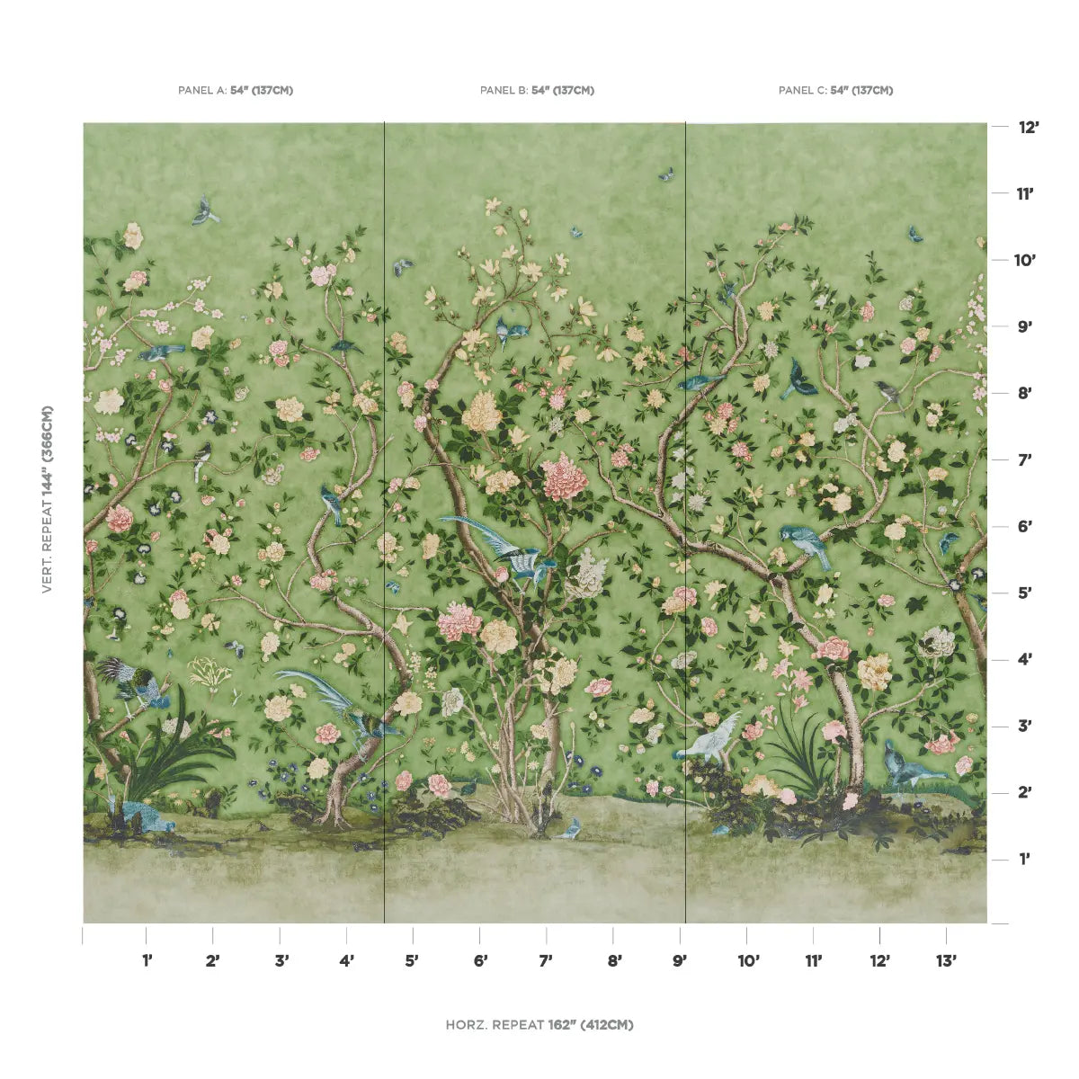 Les Oiseaux Panel Set by Schumacher