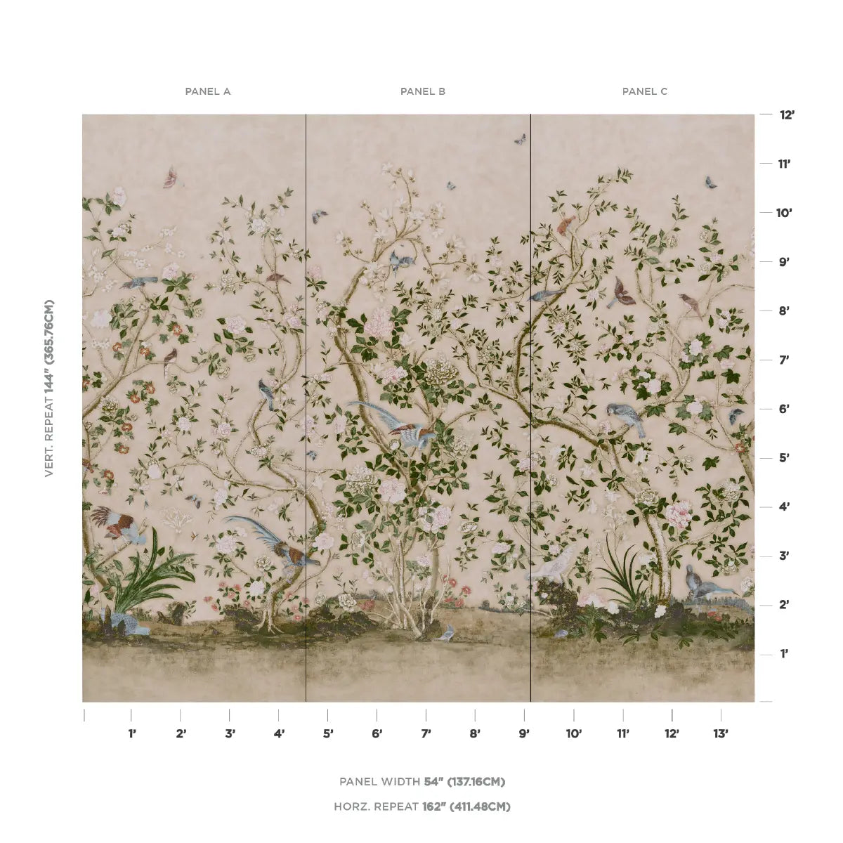 Les Oiseaux Panel Set by Schumacher