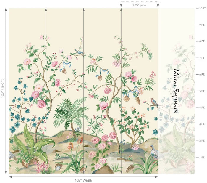 Botanica Mural by Daisy Bennett