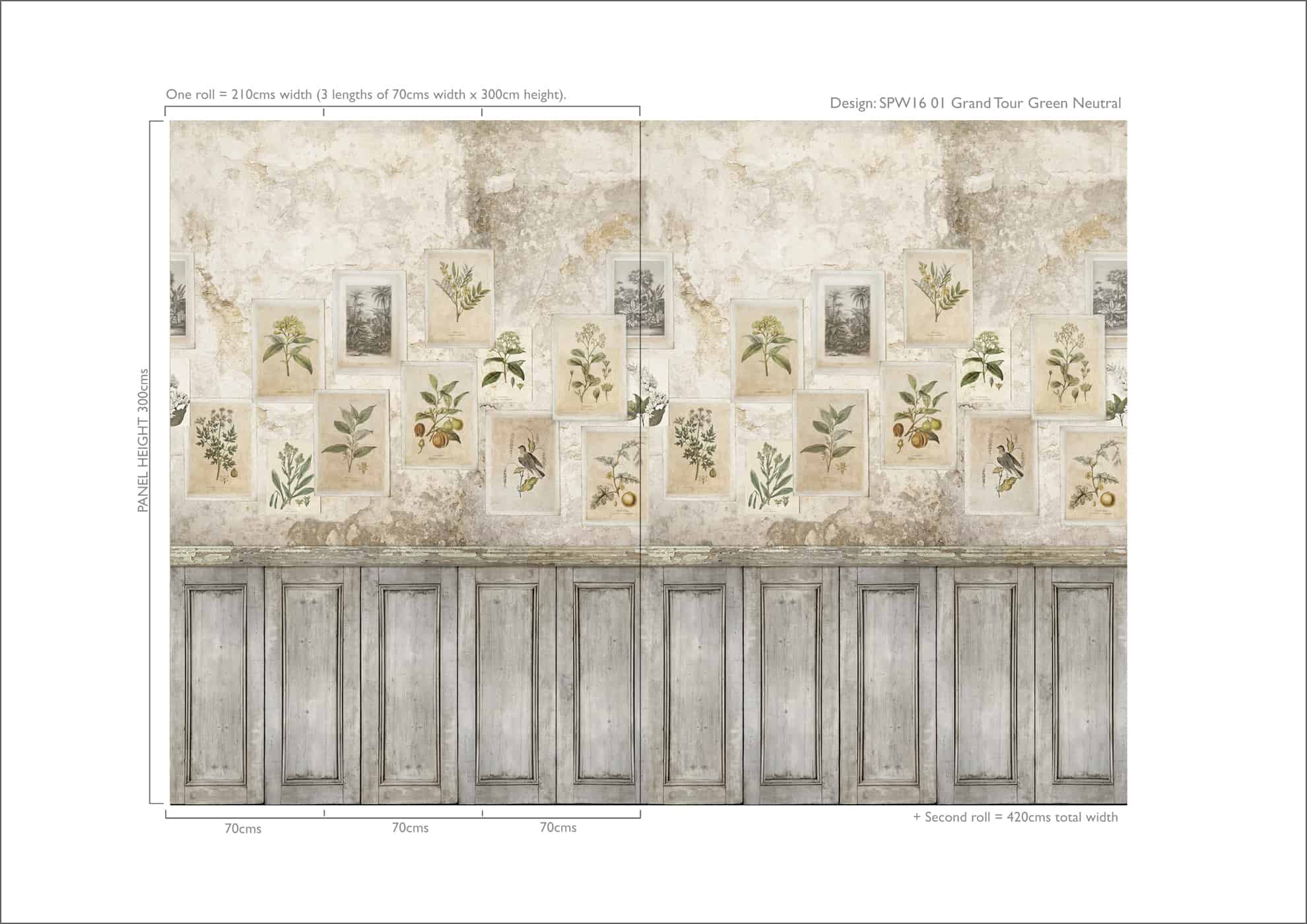Grand Tour Wallpaper by Sidney Paul & Co