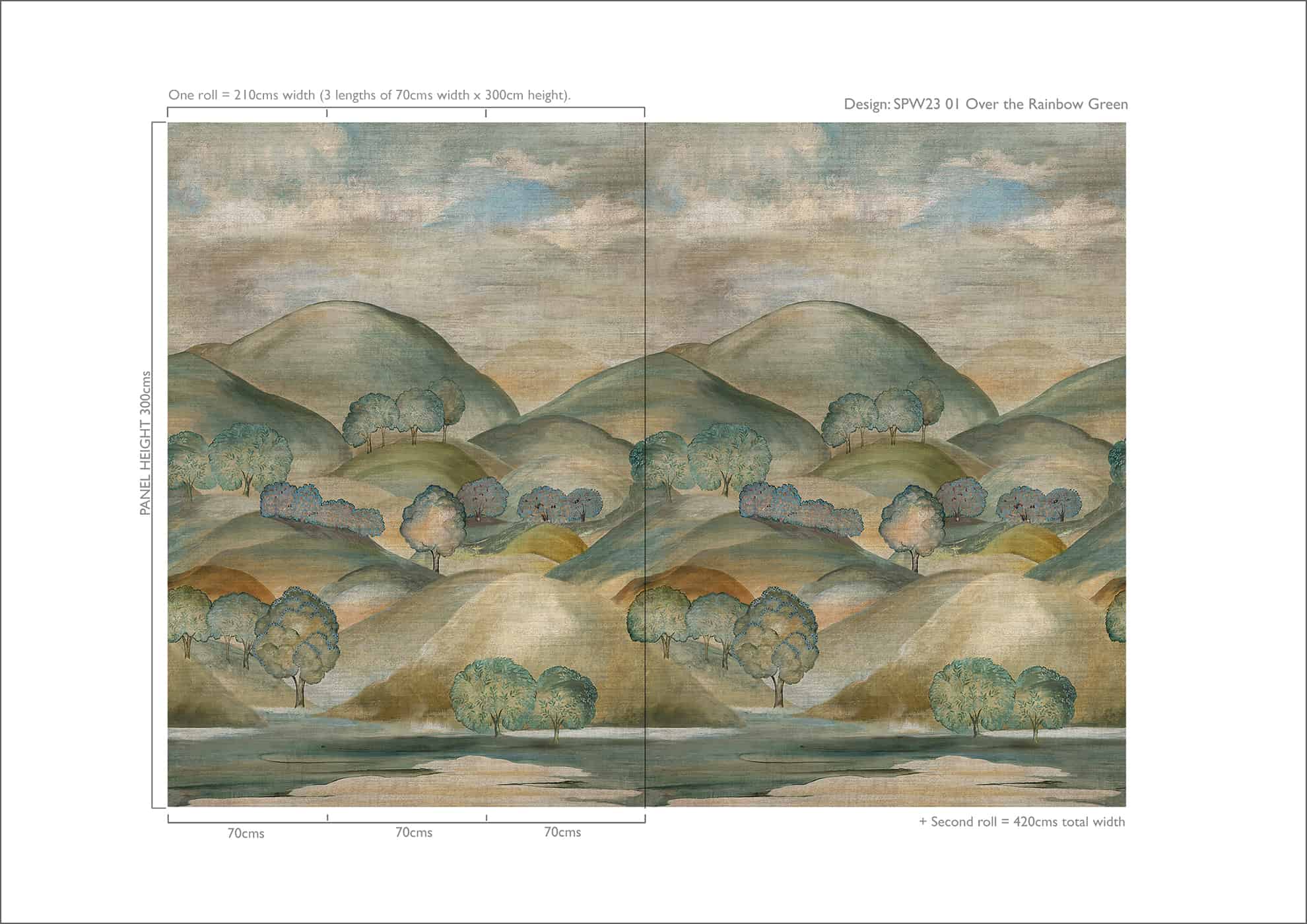 Over the Rainbow Wallpaper by Sidney Paul & Co