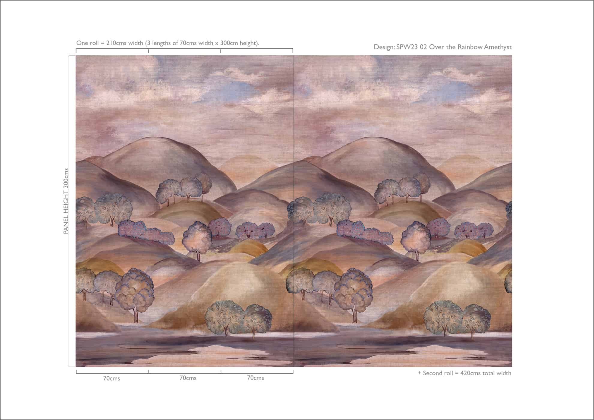 Over the Rainbow Wallpaper by Sidney Paul & Co
