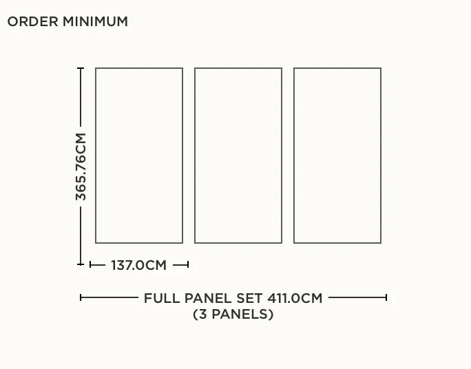 Les Oiseaux Panel Set by Schumacher