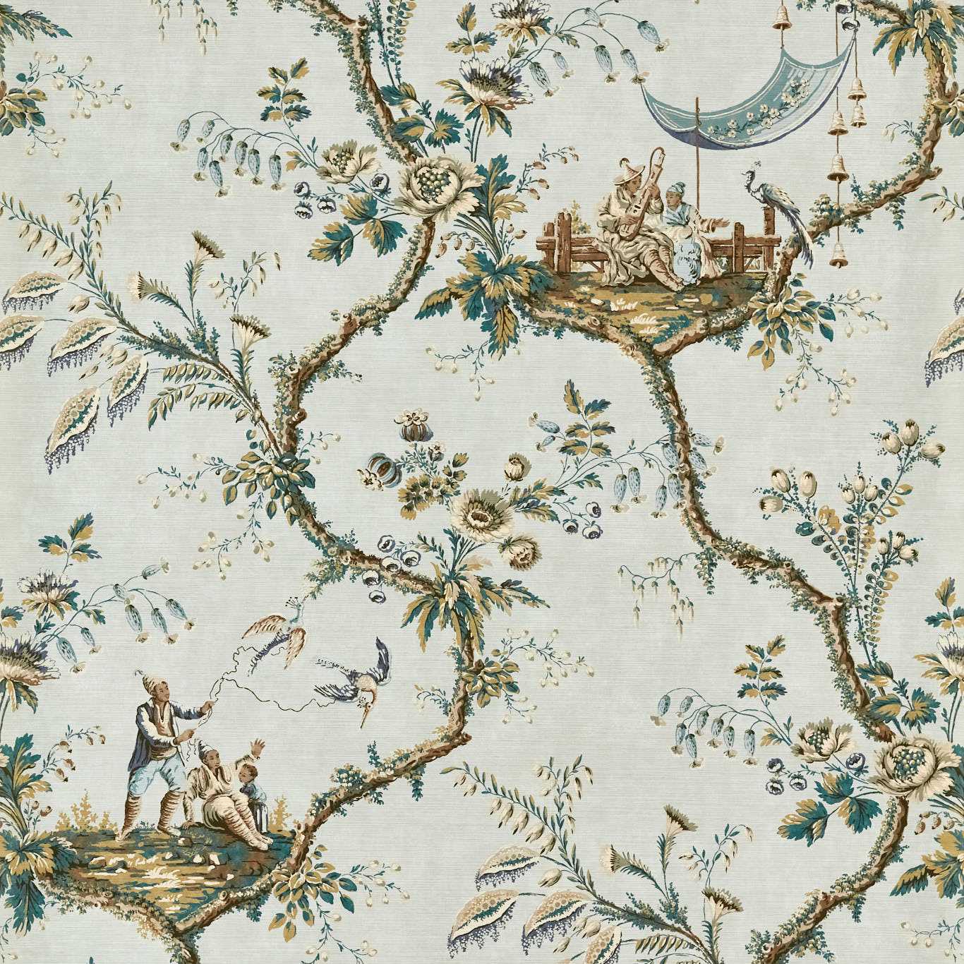 Emperors Musician Wallpaper by Zoffany