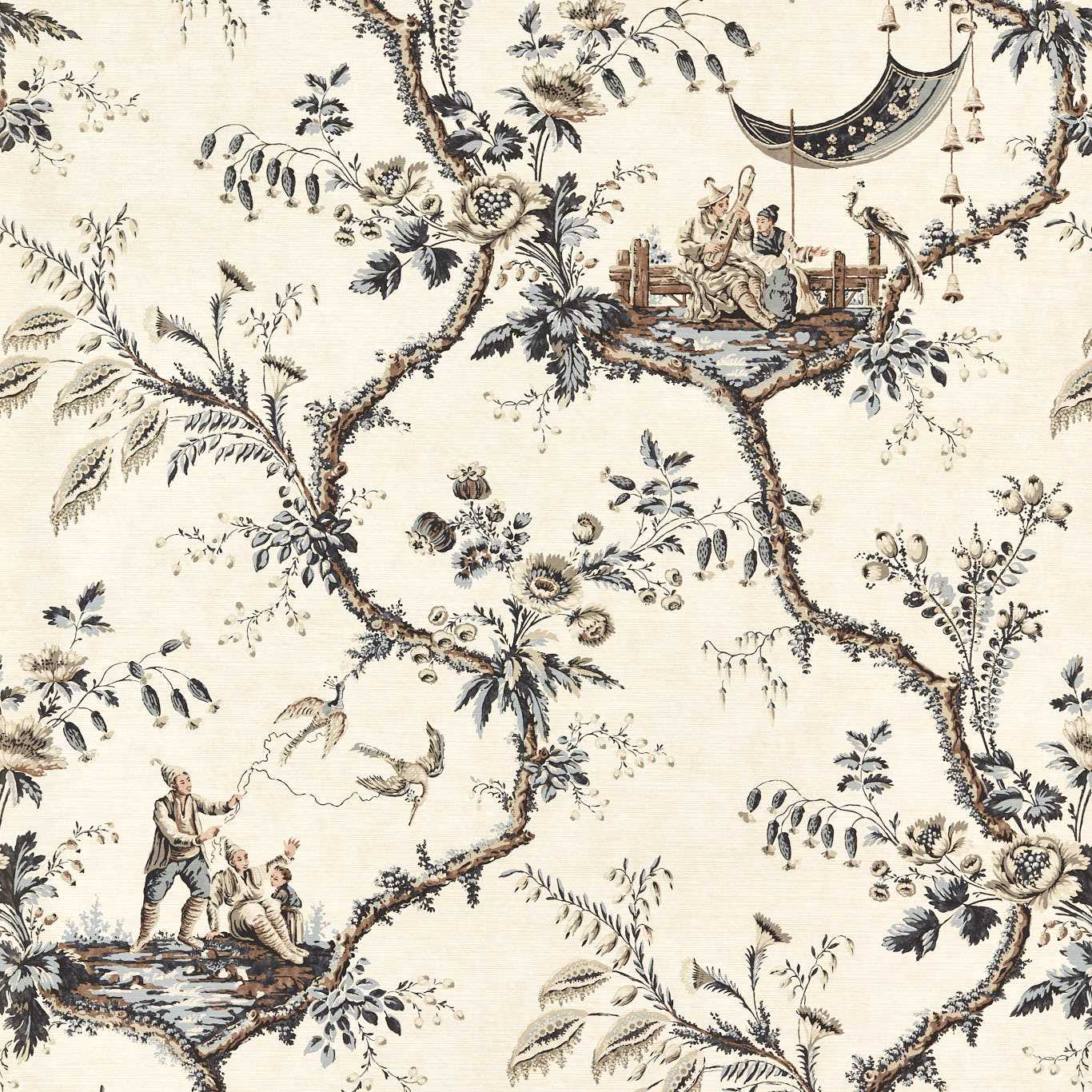 Emperors Musician Wallpaper by Zoffany