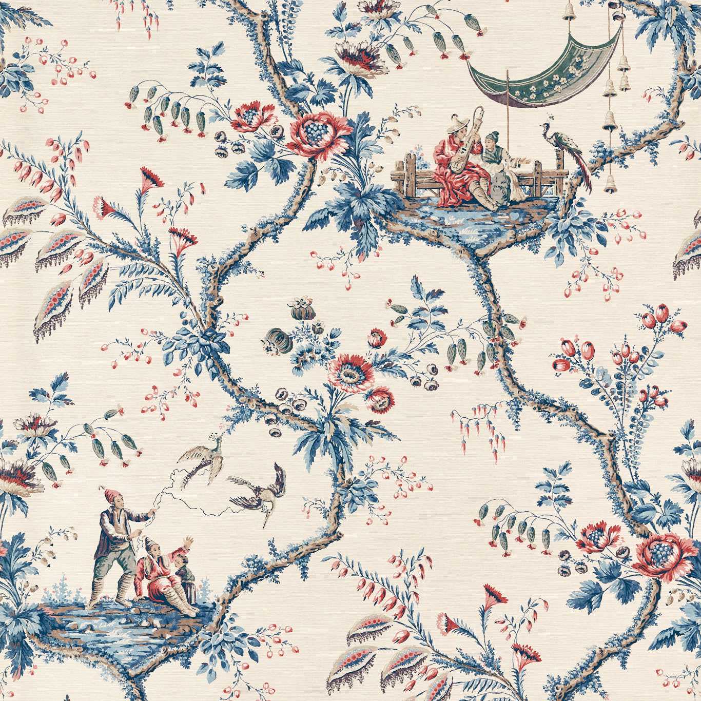 Emperors Musician Wallpaper by Zoffany
