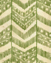 Turkish Ikat Wallpaper by Mind The Gap